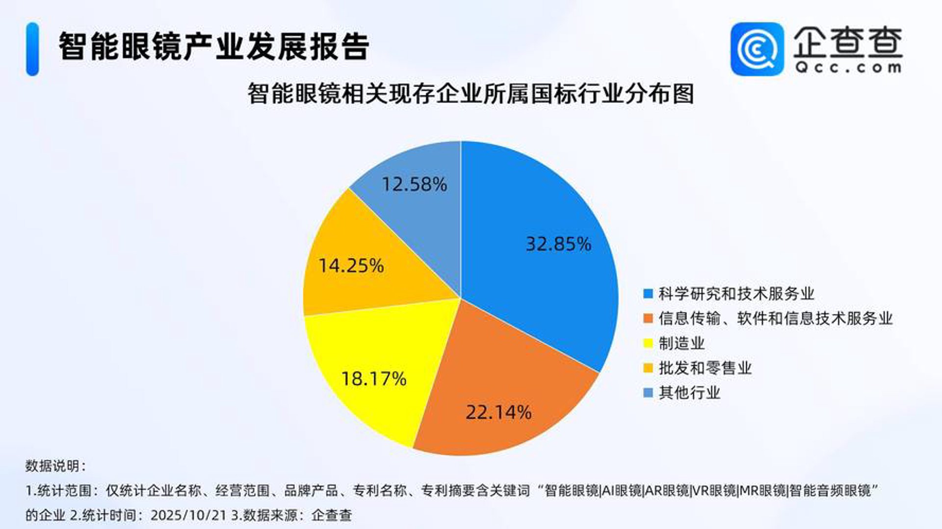 诸葛未来网络科技
